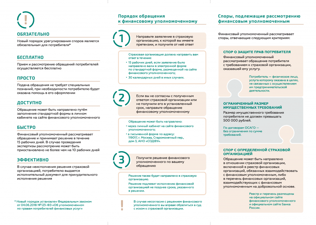 Обращение к финансовому омбудсмену по осаго досудебный порядок